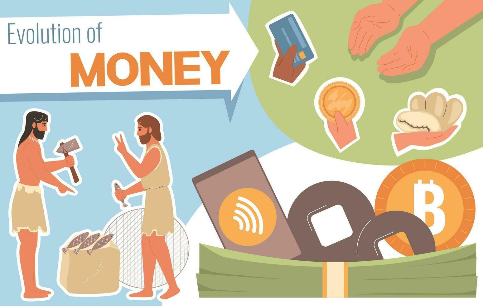 Money Evolution Flat vector