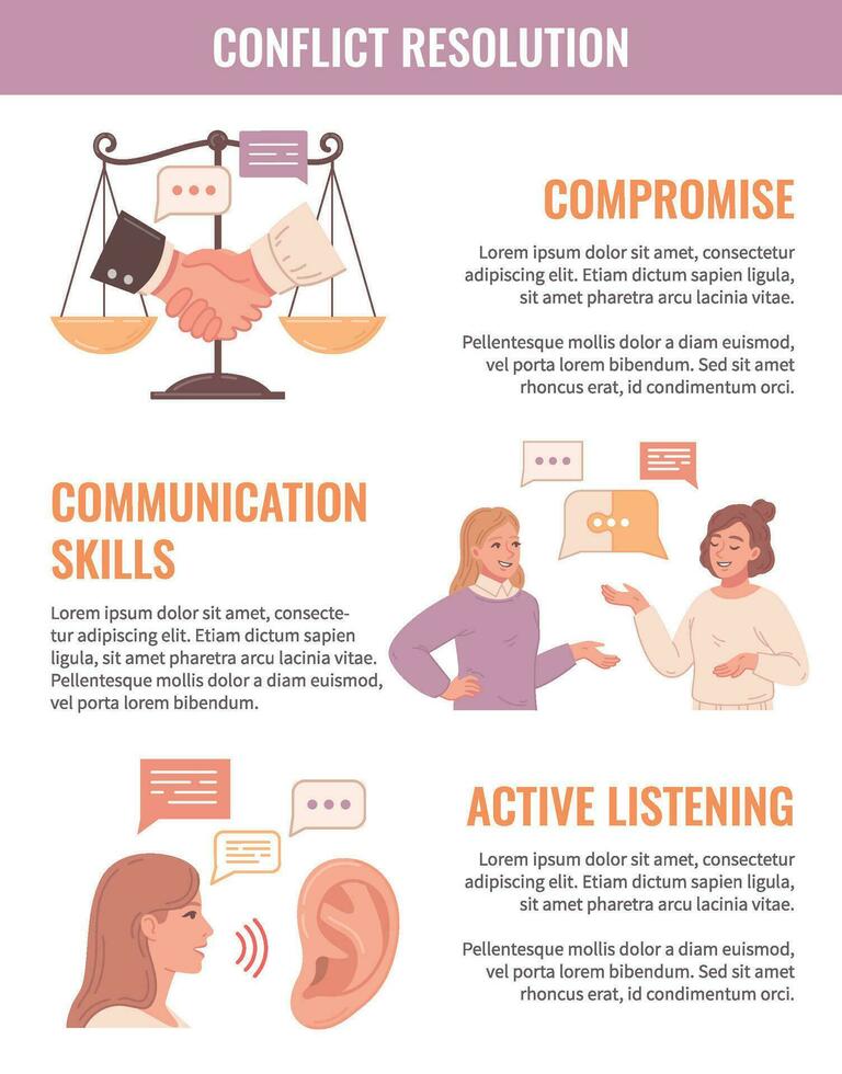 Conflict Resolution Flat Infographics vector