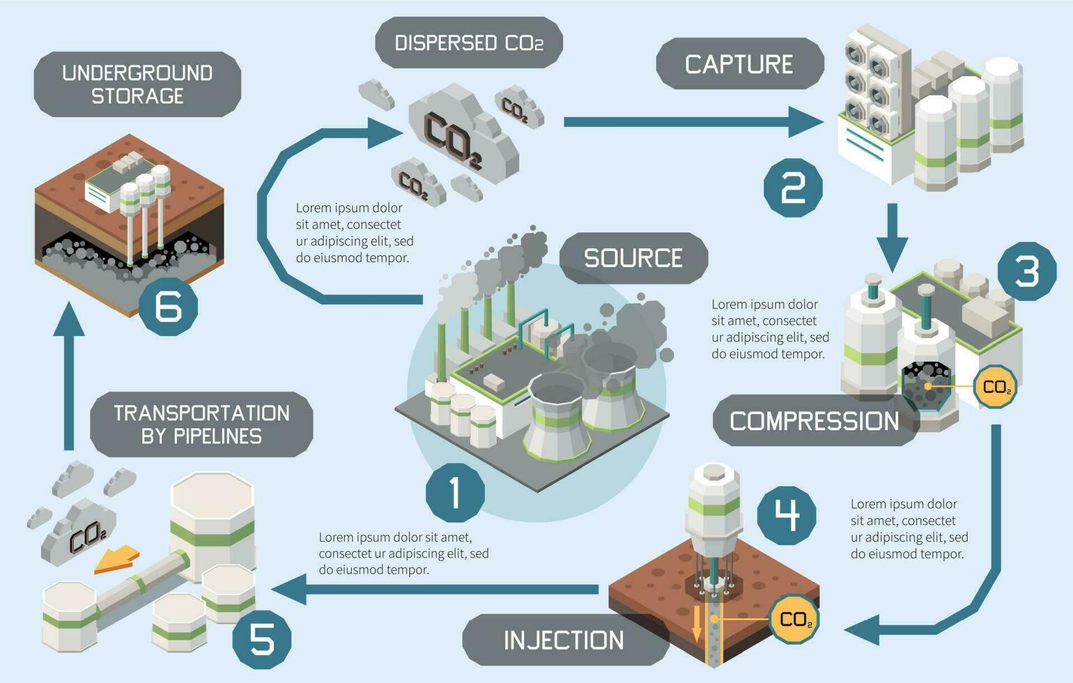 Carbon Capture Diagram Composition vector