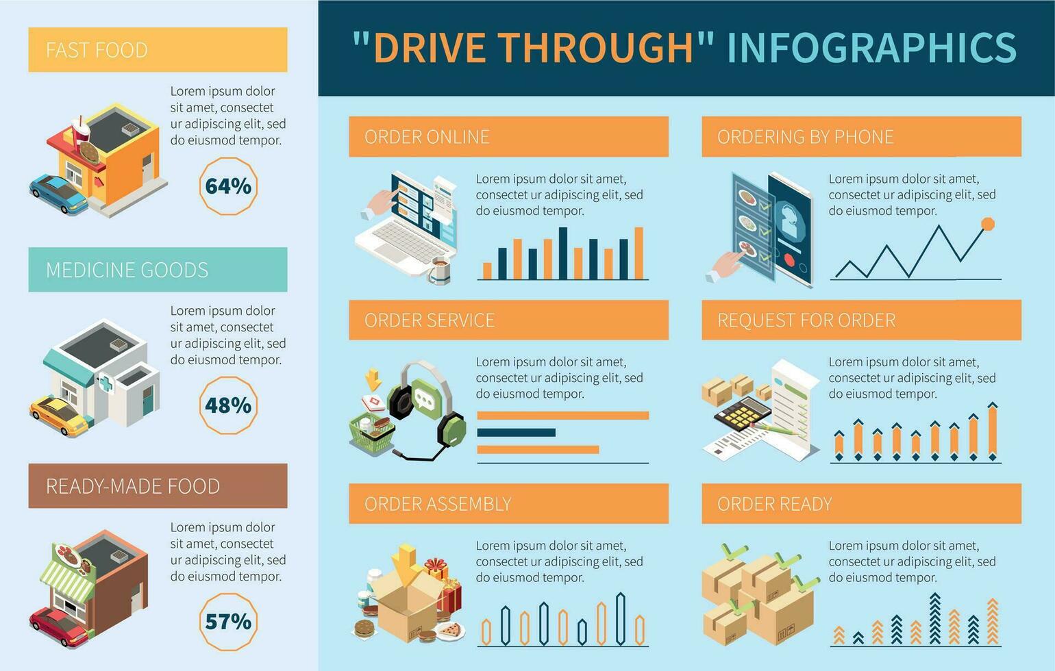 Curbside Drive Through Infographics vector