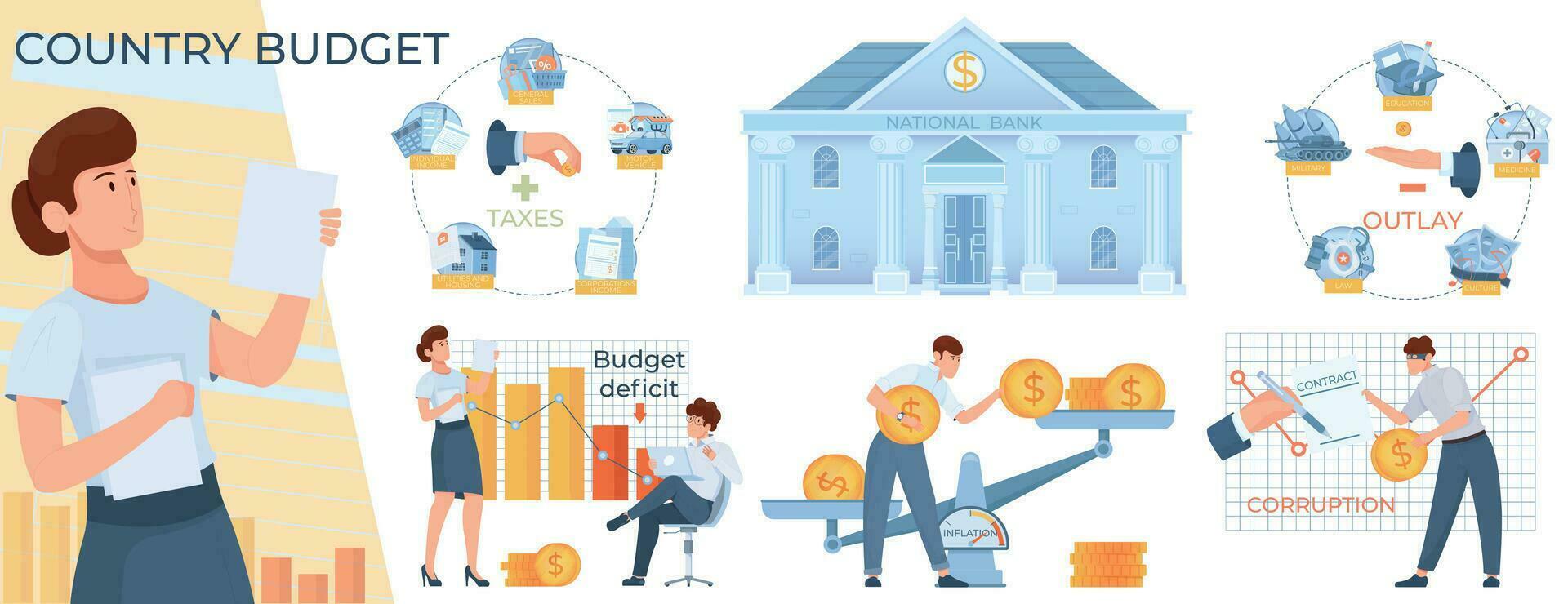 Country Budget Government Set vector