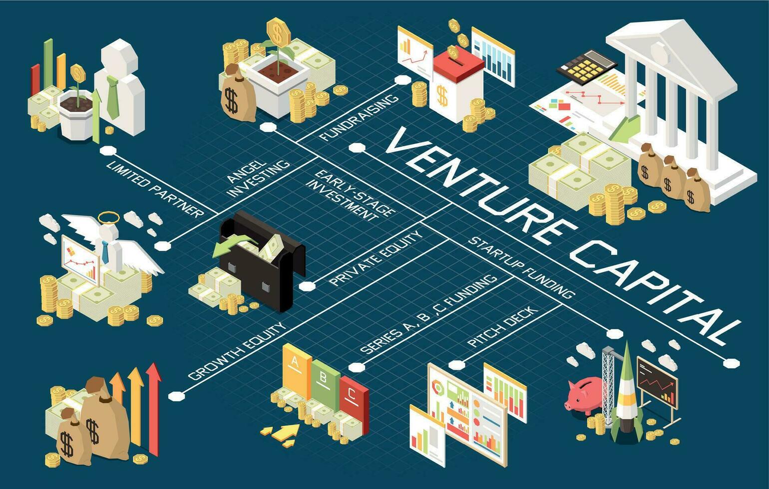 Venture Capital Isometric Flowchart vector