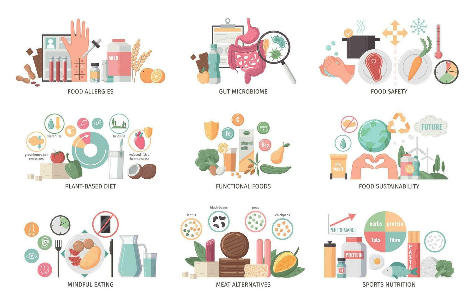 conjunto de nutrición alimentaria vector