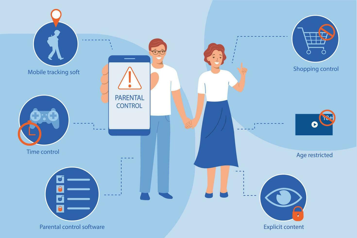 Parental Control Infographic vector