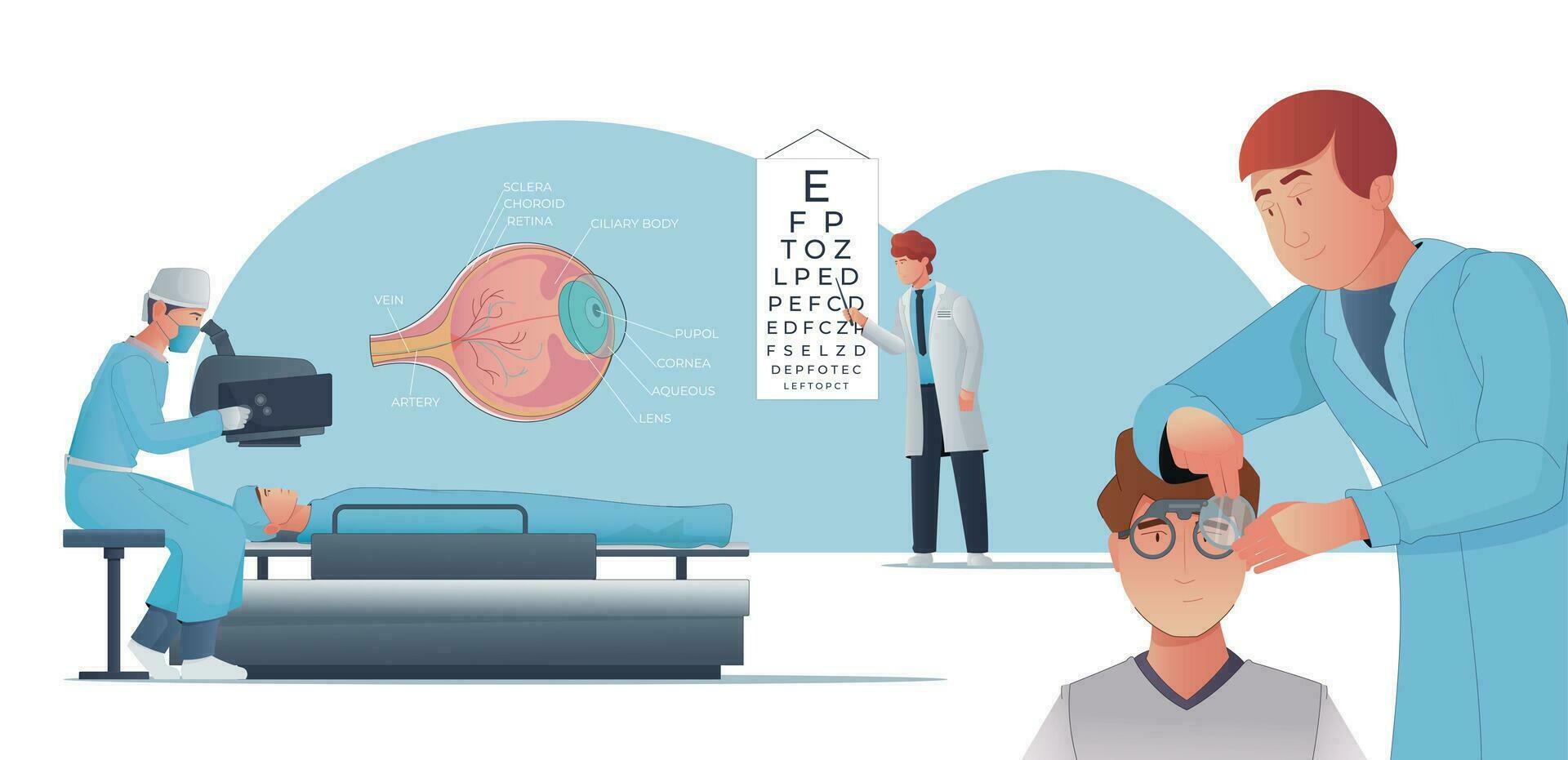 visión corrección plano ilustración vector