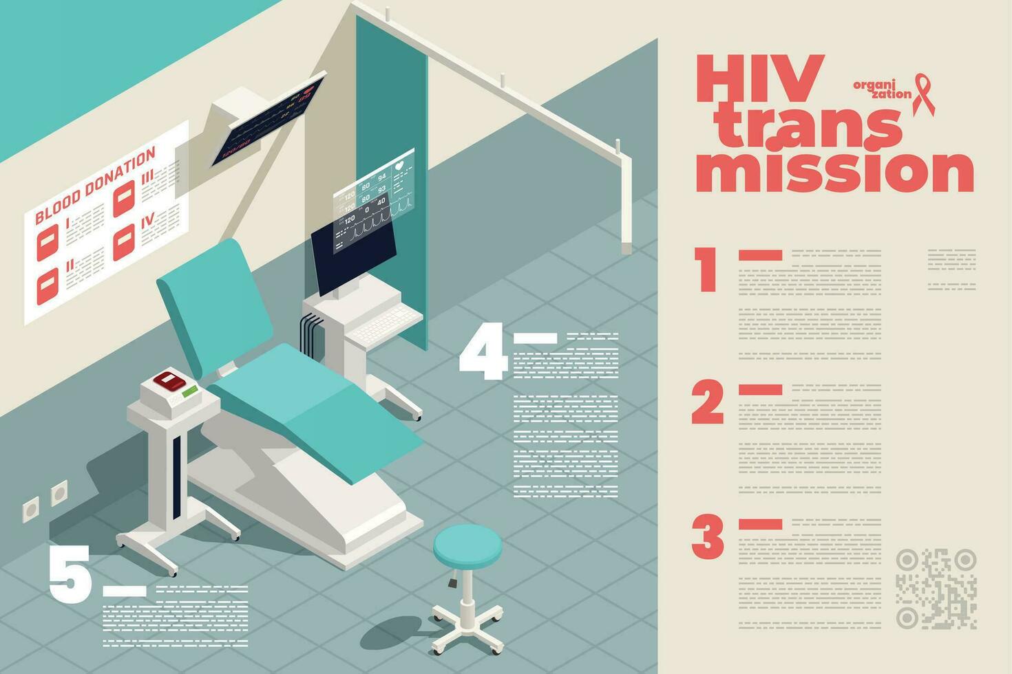 Hiv Transmission Poster vector