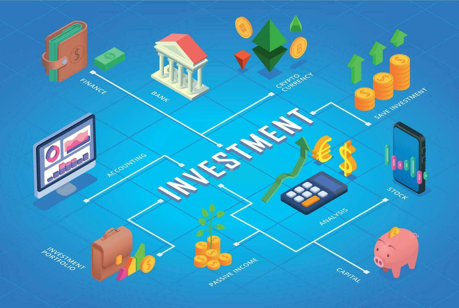 Business Investment Flowchart vector