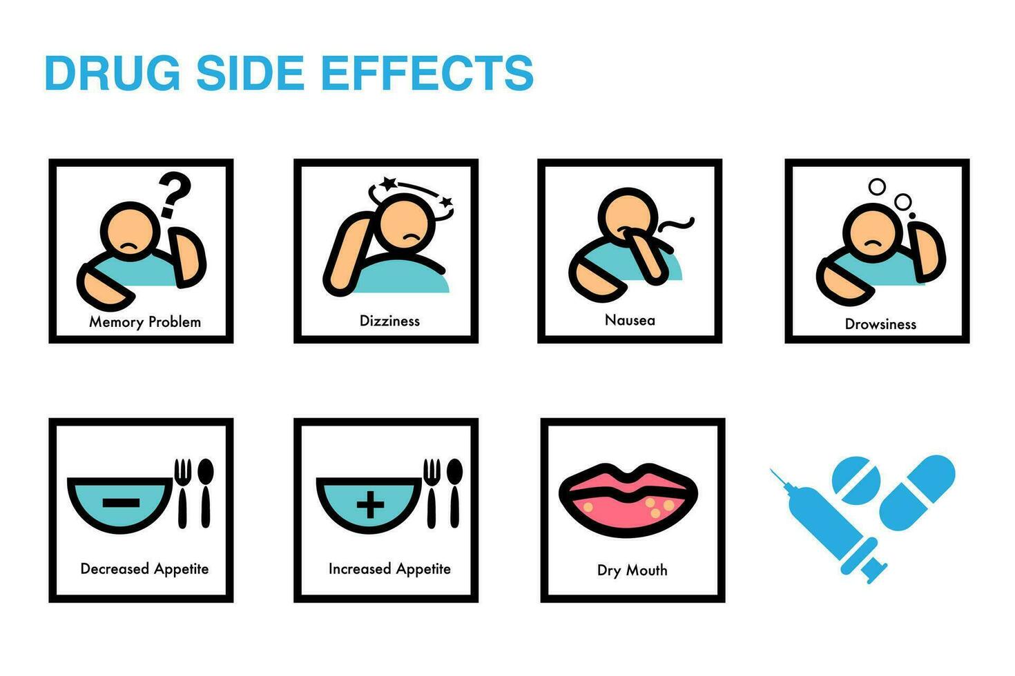 Drug Side Effects Symptom icon vector