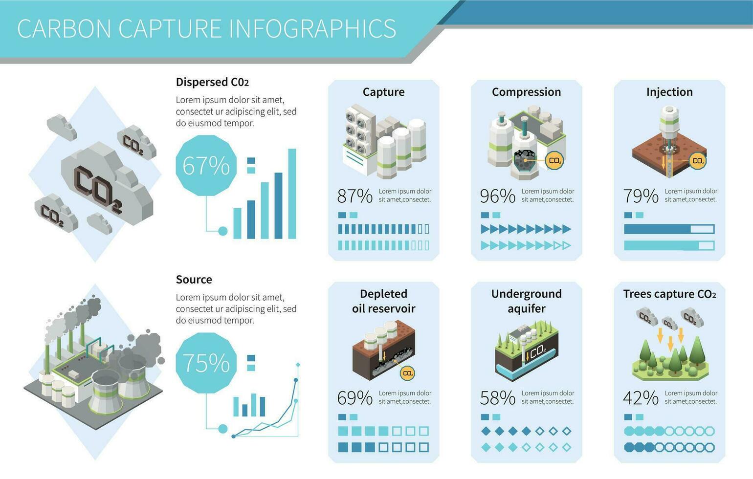 carbón capturar tecnología infografia vector