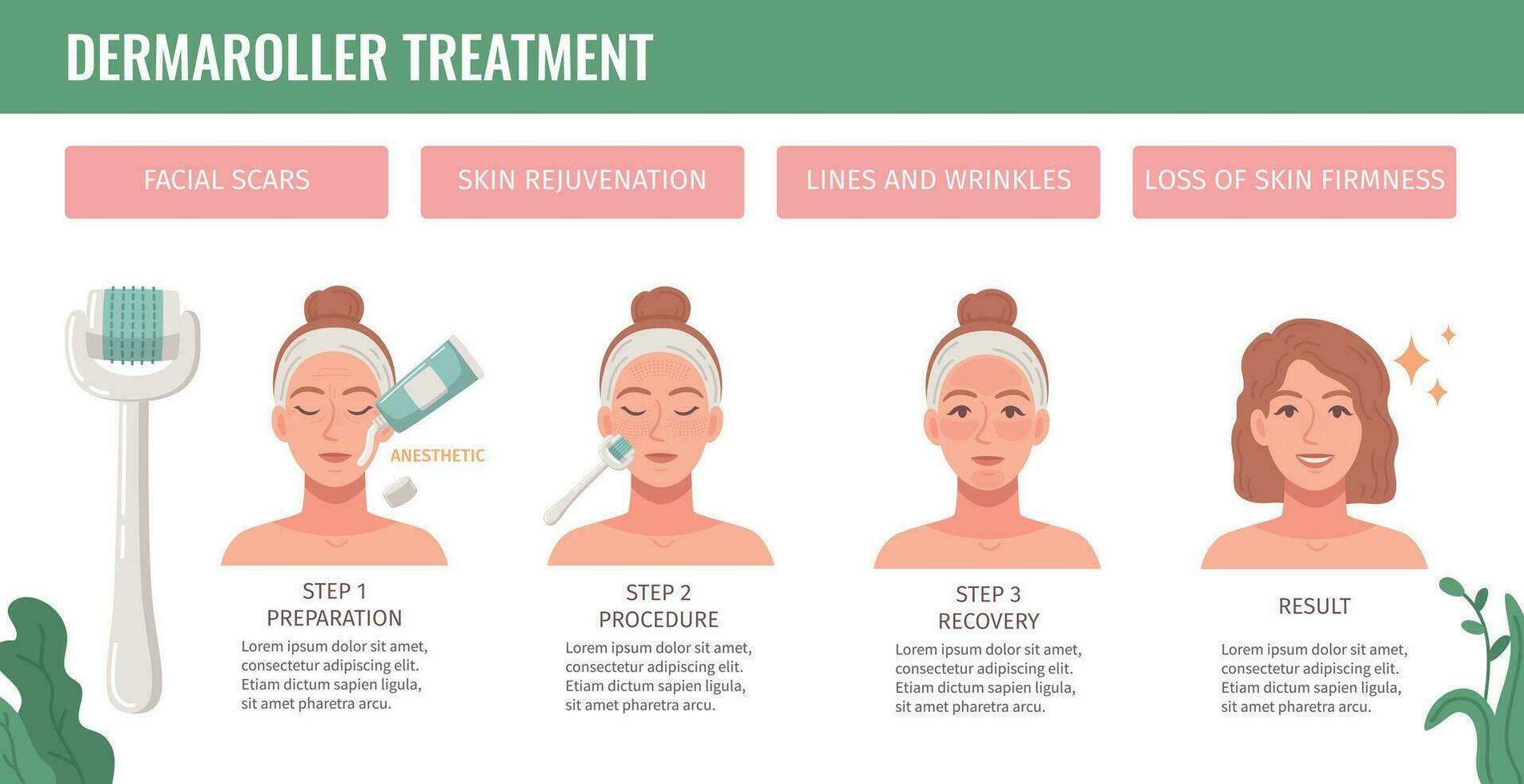 cosmetología procedimientos infografia vector