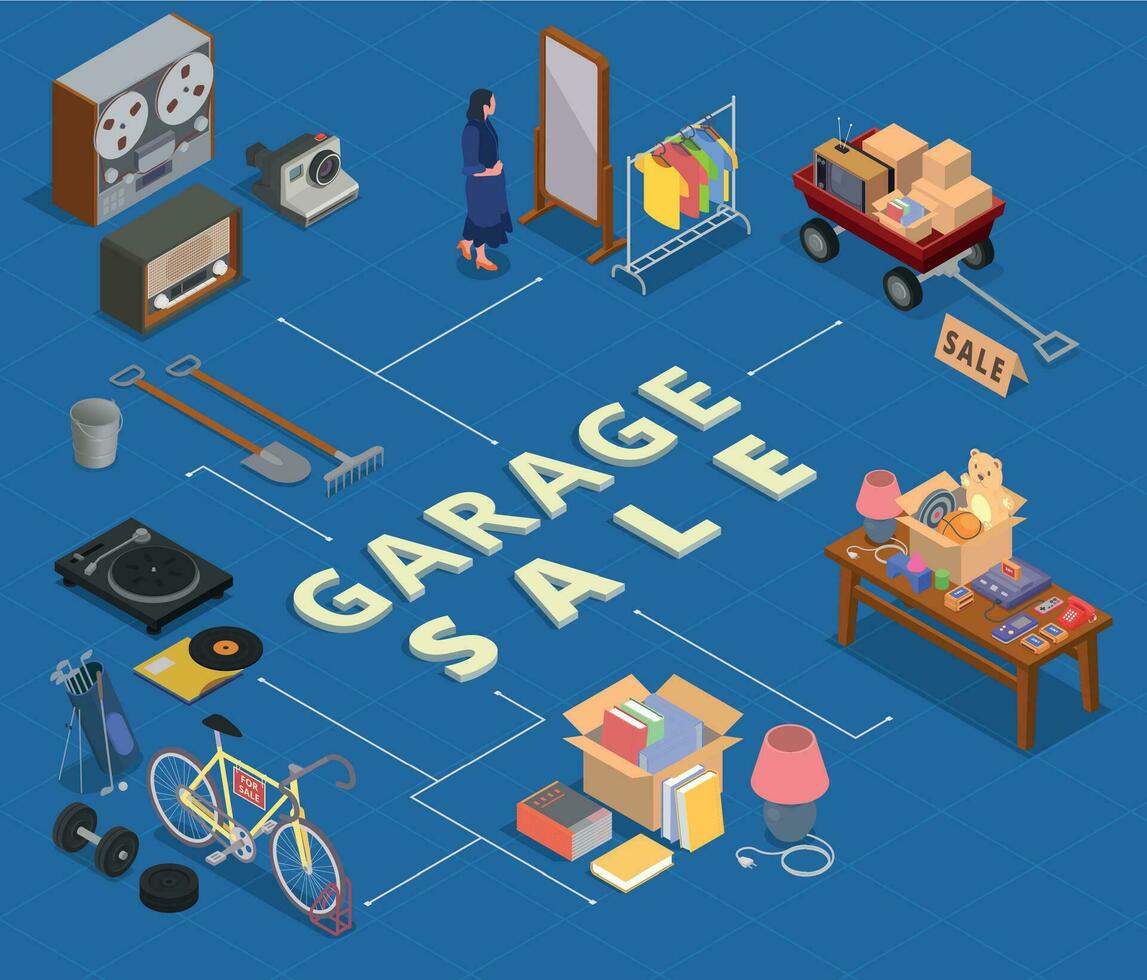 Garage Sale Flowchart vector