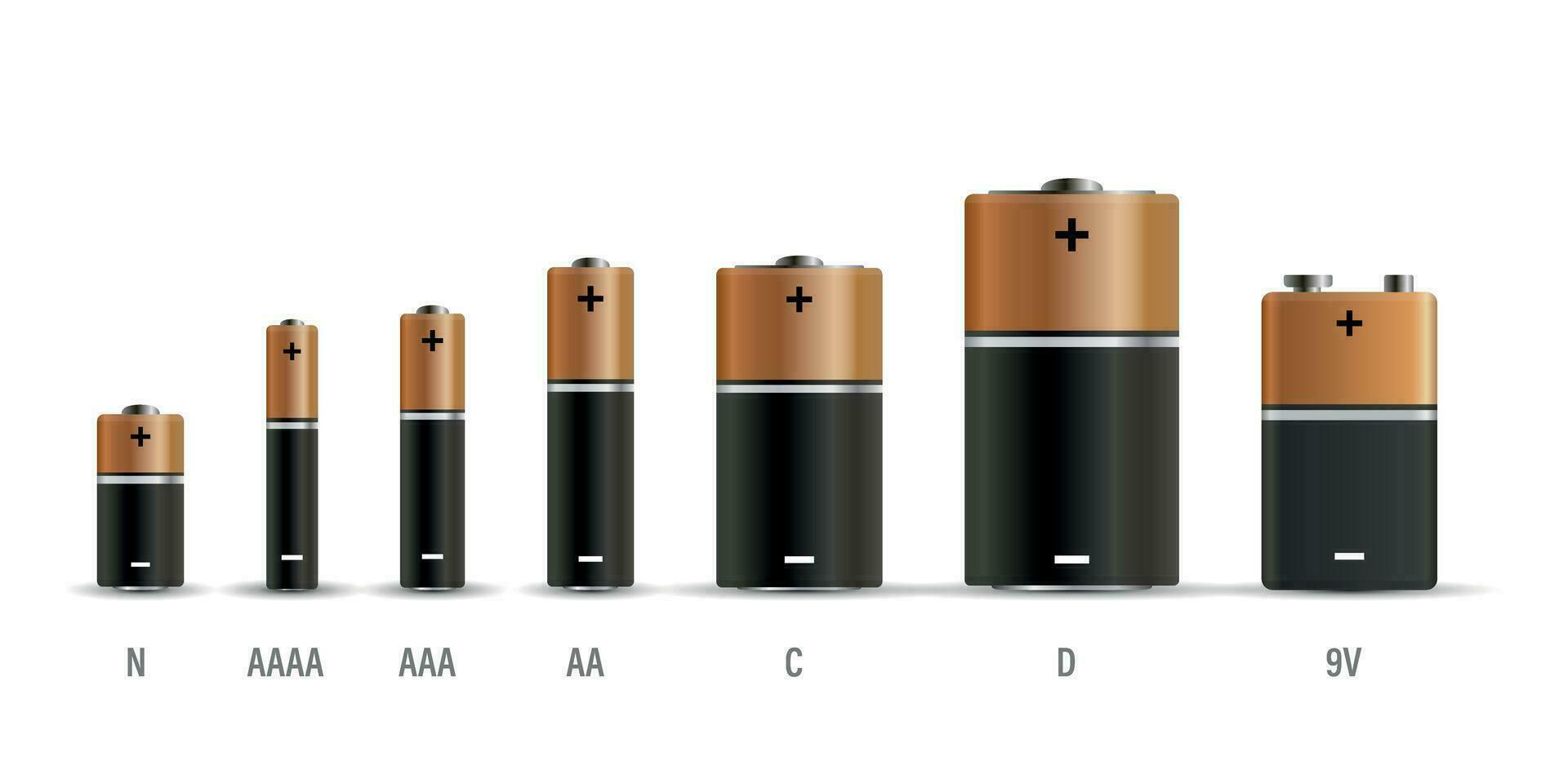 Realistic alkaline battery set icon in flat style. Diffrent size accumulator vector illustration on isolated background. Accumulator recharge sign business concept.