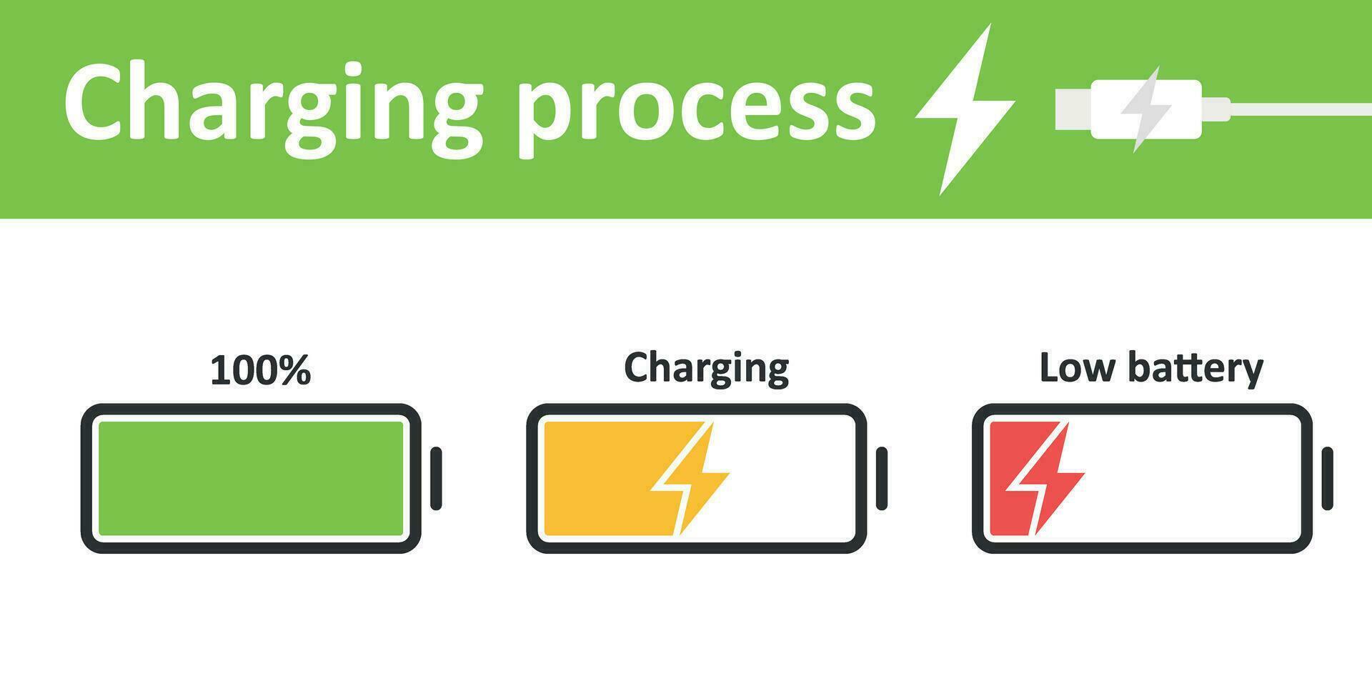 Low battery icon in flat style. Battery charging process vector illustration on isolated background. Accumulator recharge sign business concept.