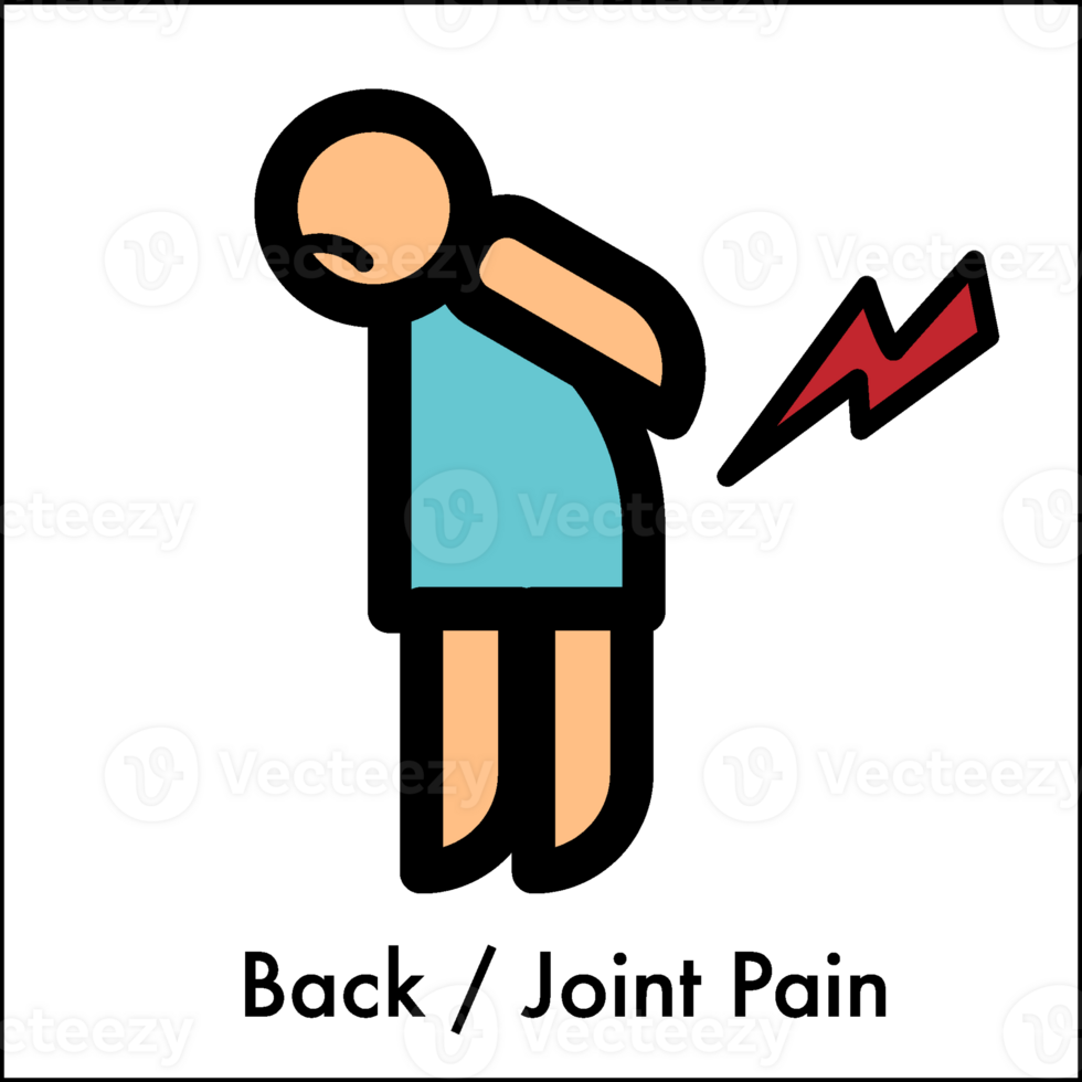 Drug Side Effects Symptom icon png