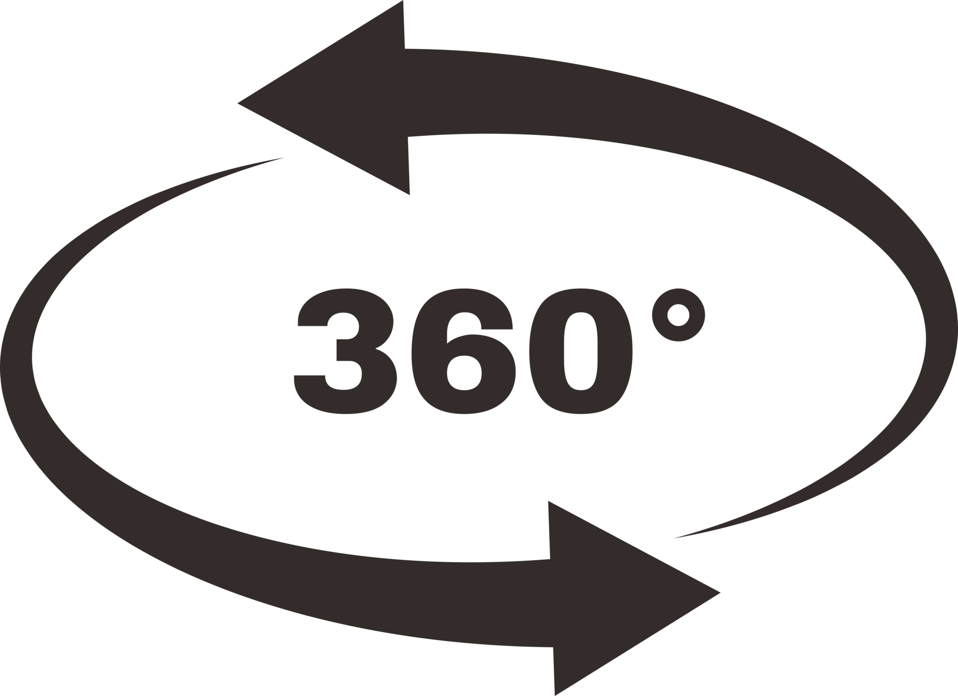 360-degrees-icon-28636182-png