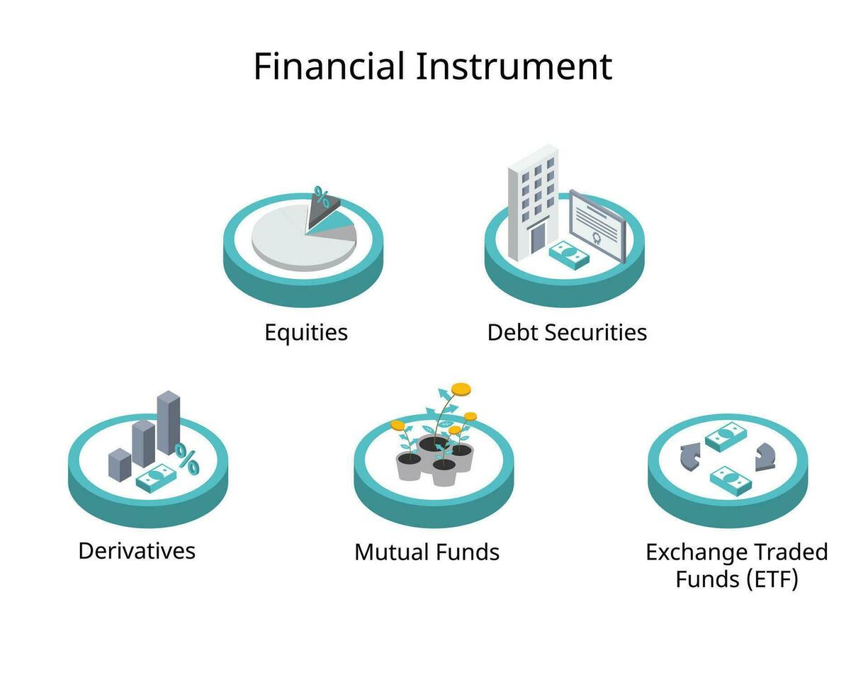 type of financial instrument to trade in stock for investment in isometric icon vector