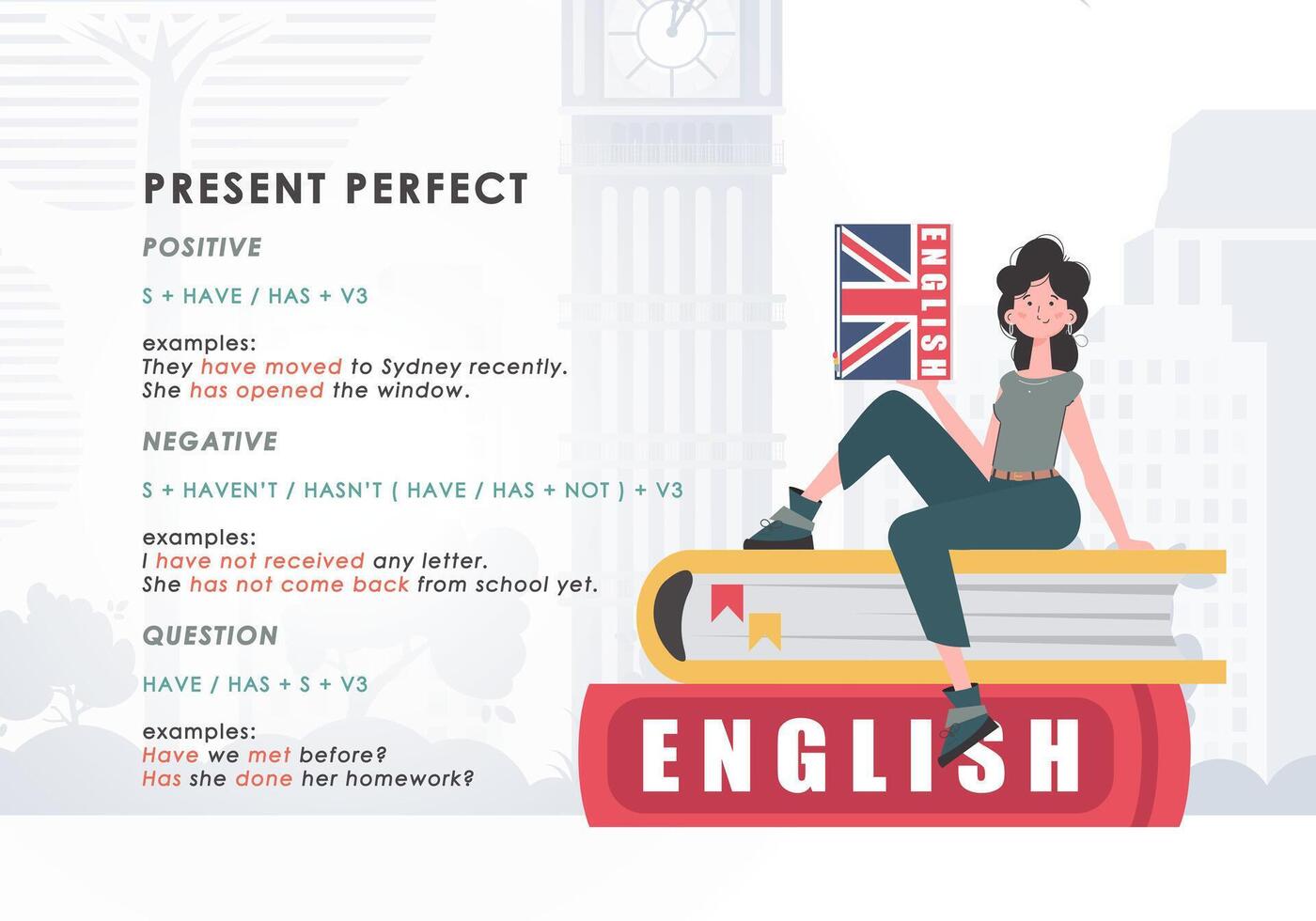 Present perfect. Rule for the study of tenses in English. The concept of learning English. Trendy character cartoon style. Illustration in . vector