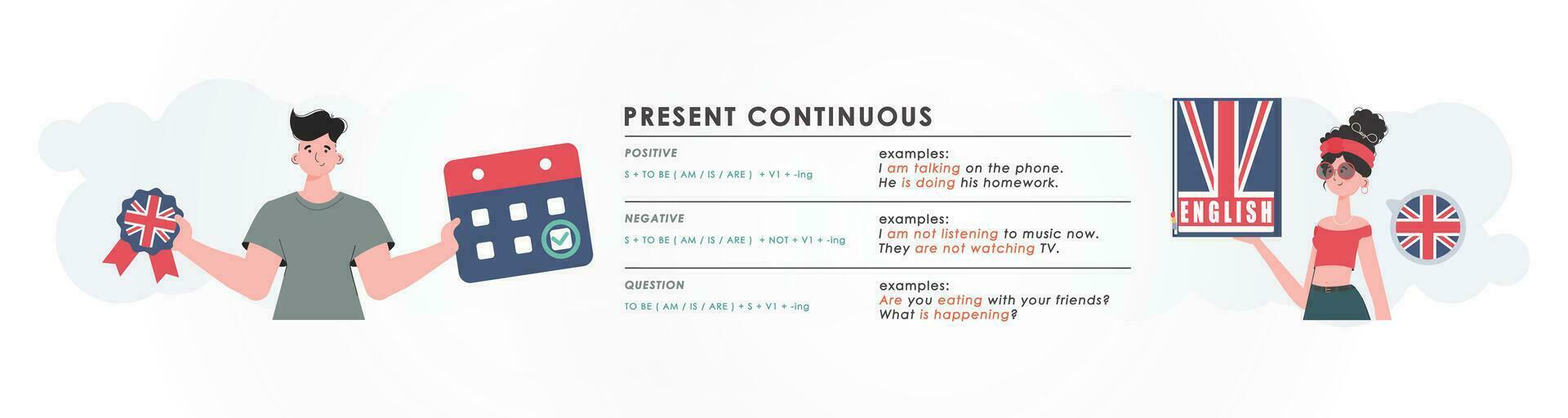 Present continuous. Rule for the study of tenses in English. The concept of teaching English. Trend character flat style. Vector illustration.