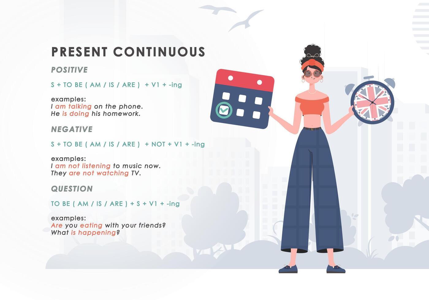 Present continuous. Rule for the study of tenses in English. The concept of teaching English. Trend character style. Vector illustration.