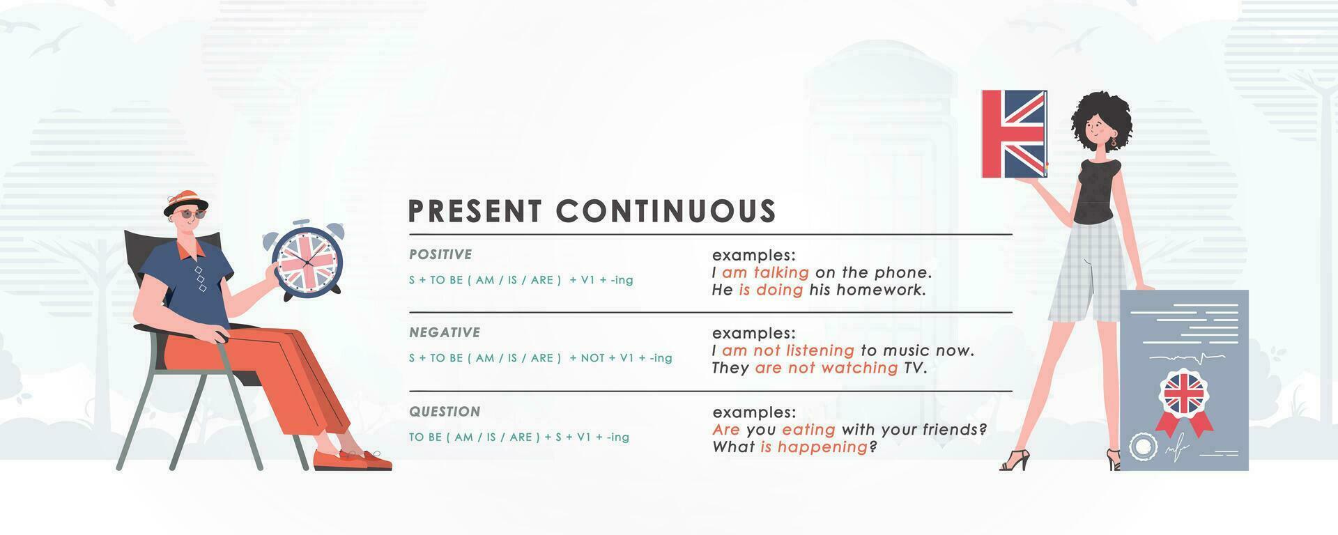 Present continuous. Rule for the study of tenses in English. The concept of teaching English. Flat character modern style. Vector illustration.