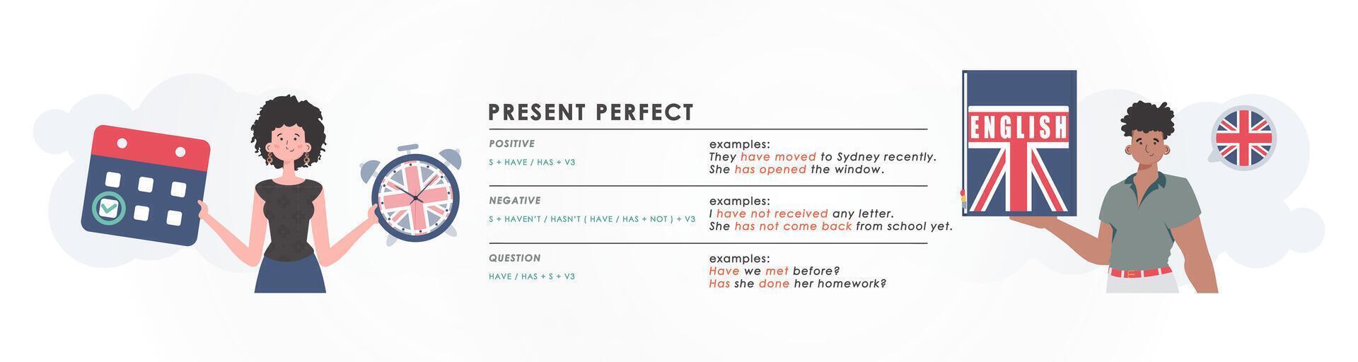 Present perfect. Rule for the study of tenses in English. The concept of teaching English. Trend character flat style. Illustration in . vector