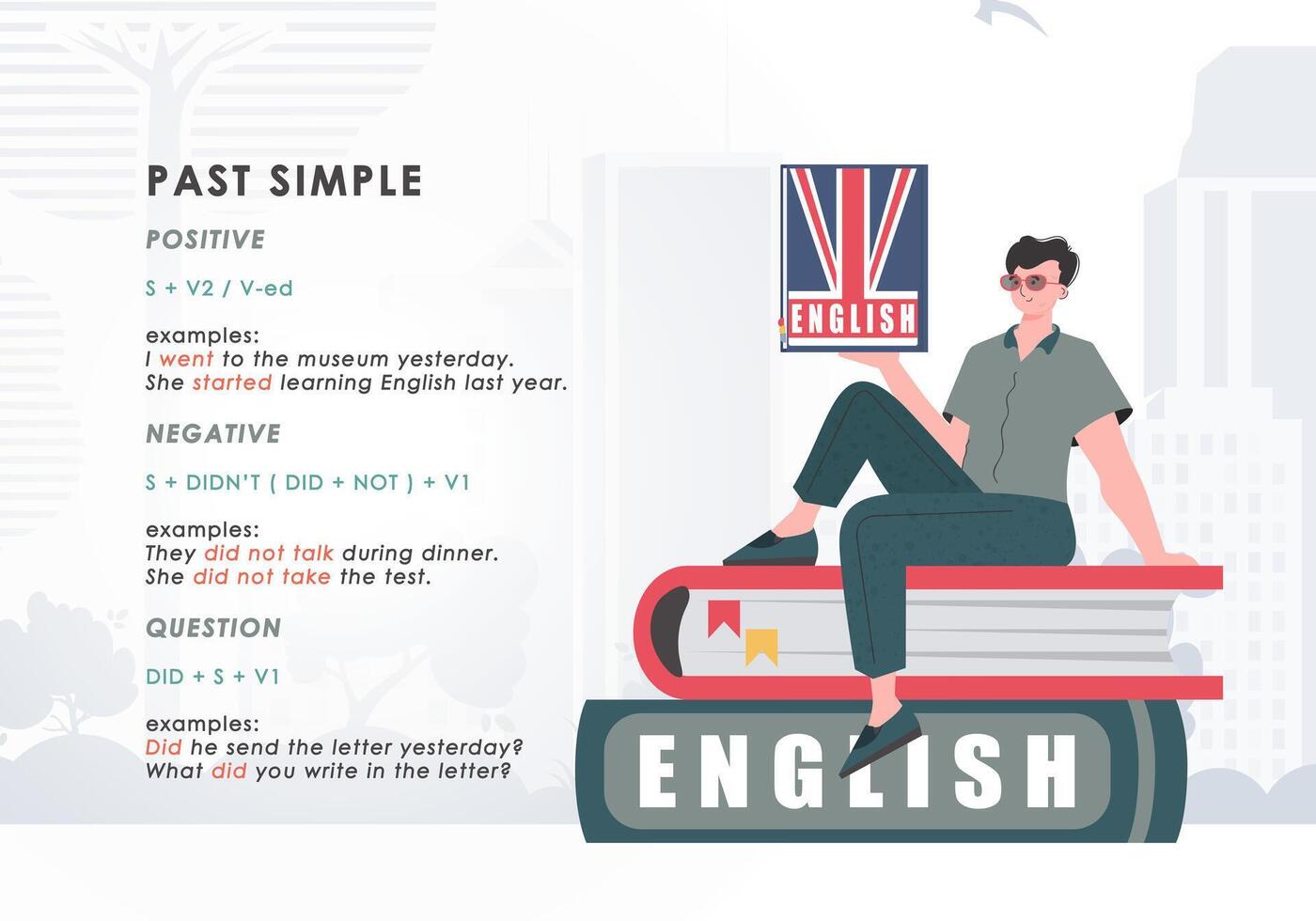Past simple. Rule for the study of tenses in English. The concept of learning English. Trend character flat style. illustration. vector