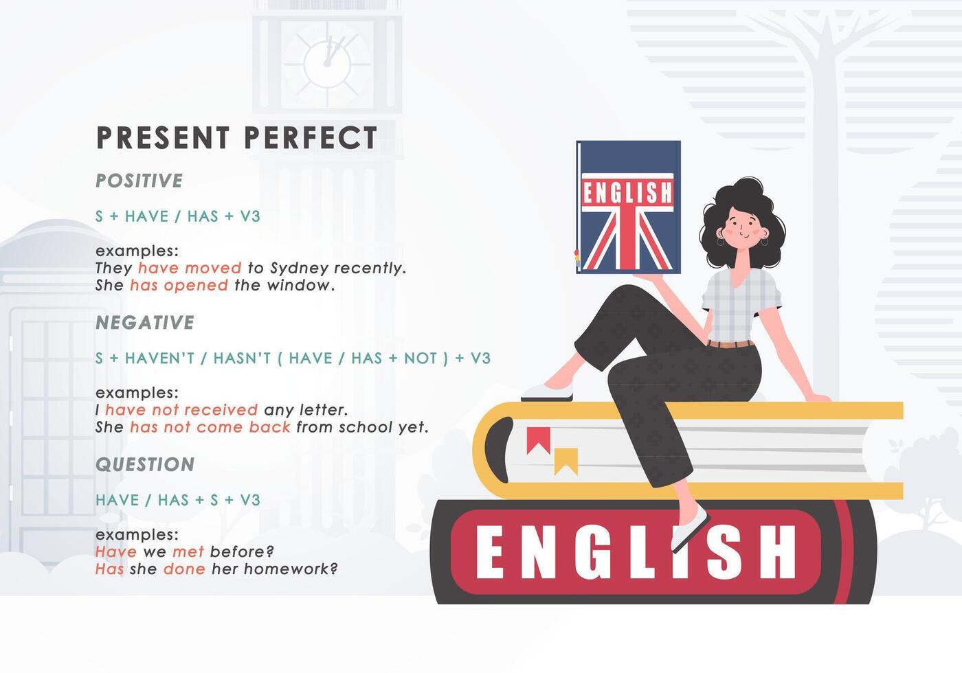 Present perfect. Rule for the study of tenses in English. The concept of learning English. Trendy character cartoon style. . vector