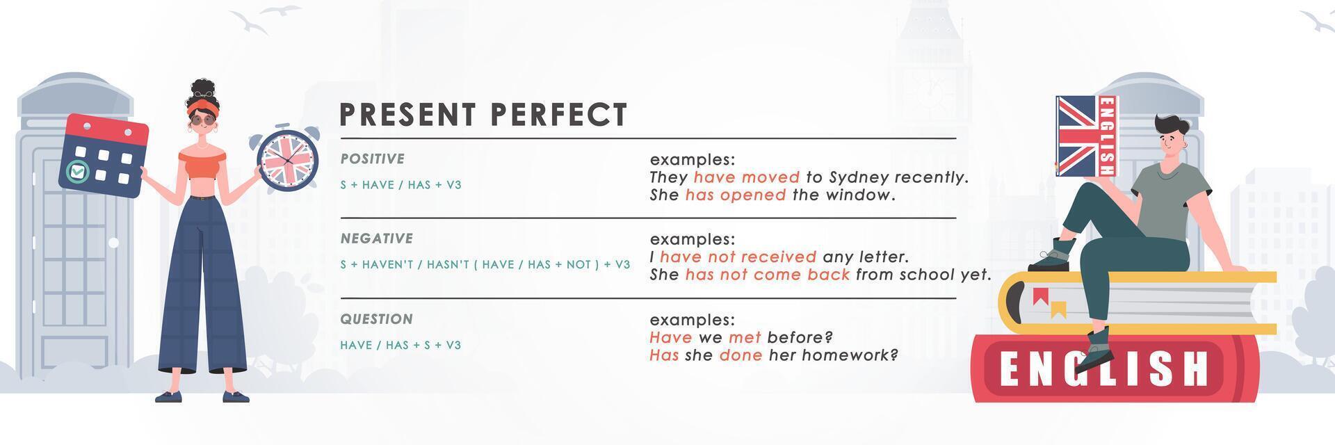 Present perfect. Rule for the study of tenses in English. The concept of learning English. Trend character style. . vector