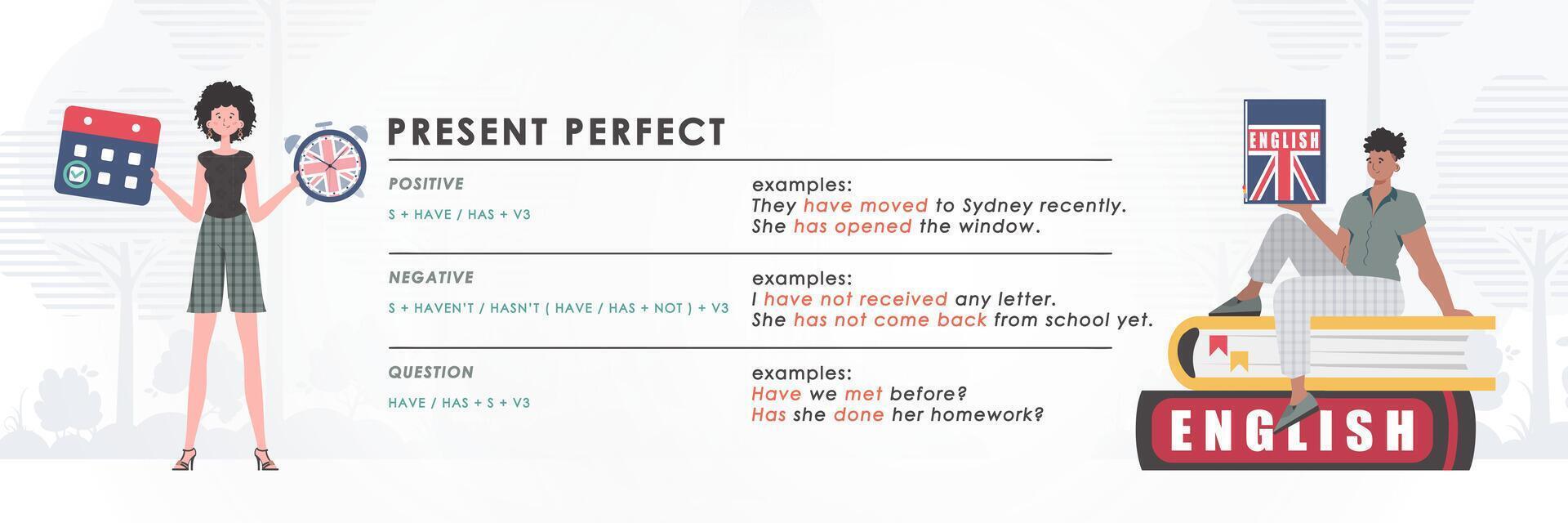 present perfect. Rule for the study of tenses in English. The concept of learning English. Trend character style. Vector illustration.