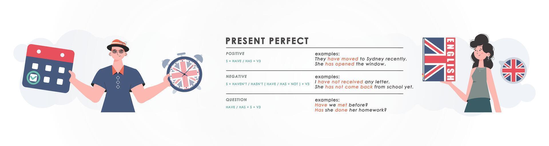 Present perfect. Rule for the study of tenses in English. The concept of teaching English. Flat character modern style. Illustration in vector. vector