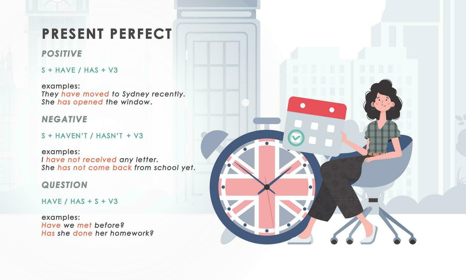 Present perfect. Rule for the study of tenses in English. The concept of teaching English. Trend character style. Vector. vector