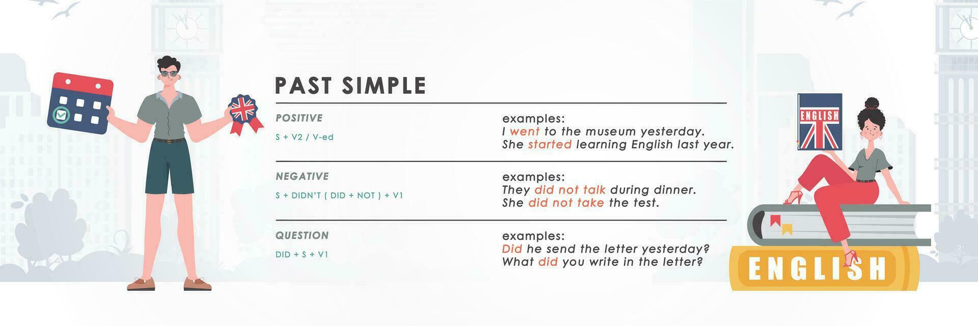 pasado simple. regla para el estudiar de tiempos verbales en inglés. el concepto de aprendizaje inglés. tendencia personaje estilo. vector. vector