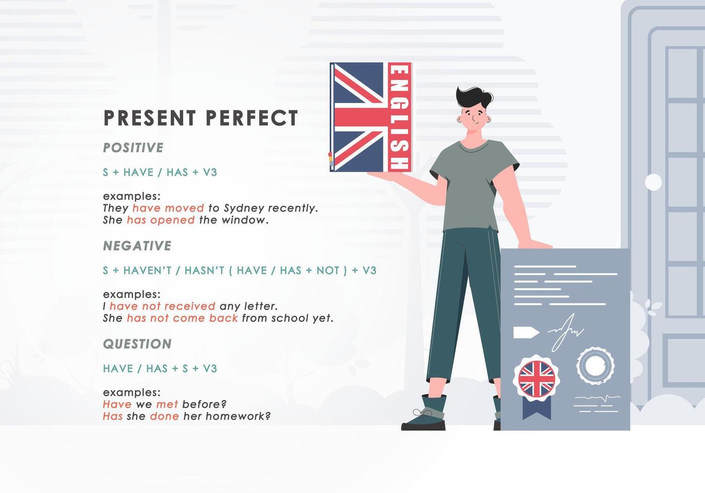 Present perfect. Rule for the study of tenses in English. The concept of learning English. Flat character modern style. Illustration in . vector