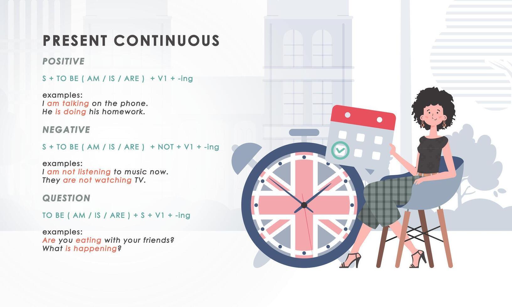 Present continuous. Rule for the study of tenses in English. The concept of learning English. Trend character flat style. . vector