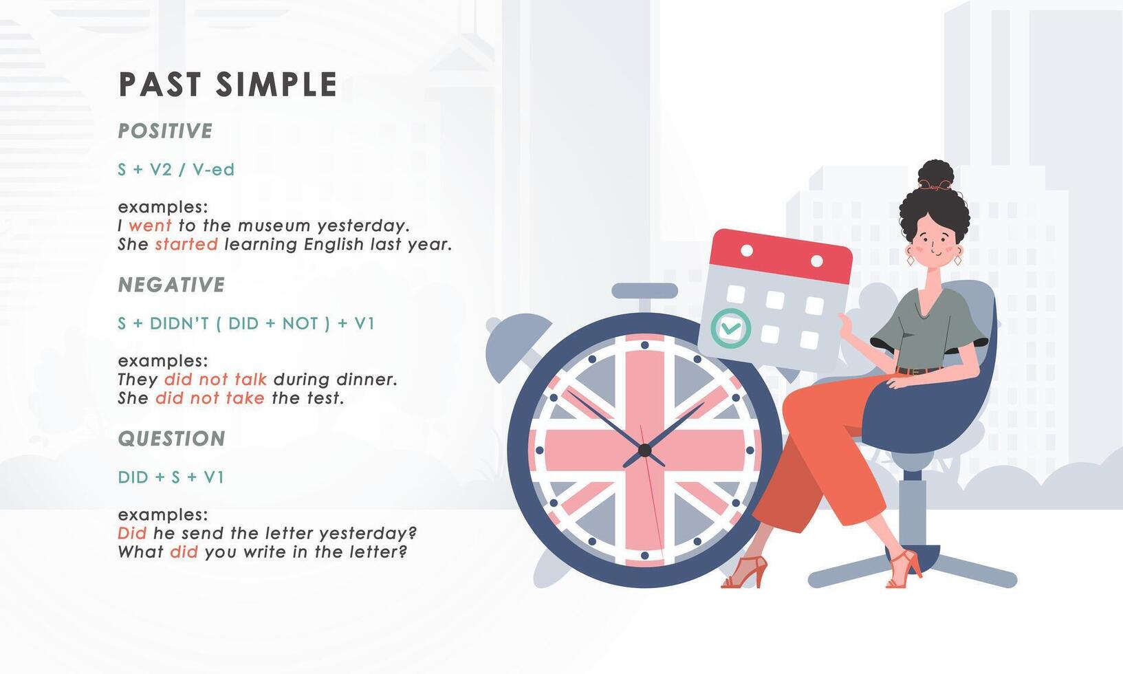 Past simple. Rule for the study of tenses in English. The concept of learning English. Flat character modern style. Illustration in . vector