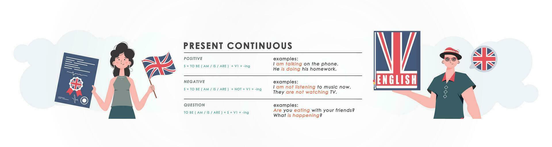 Present continuous. Rule for the study of tenses in English. The concept of teaching English. Trendy character cartoon style. Vector. vector