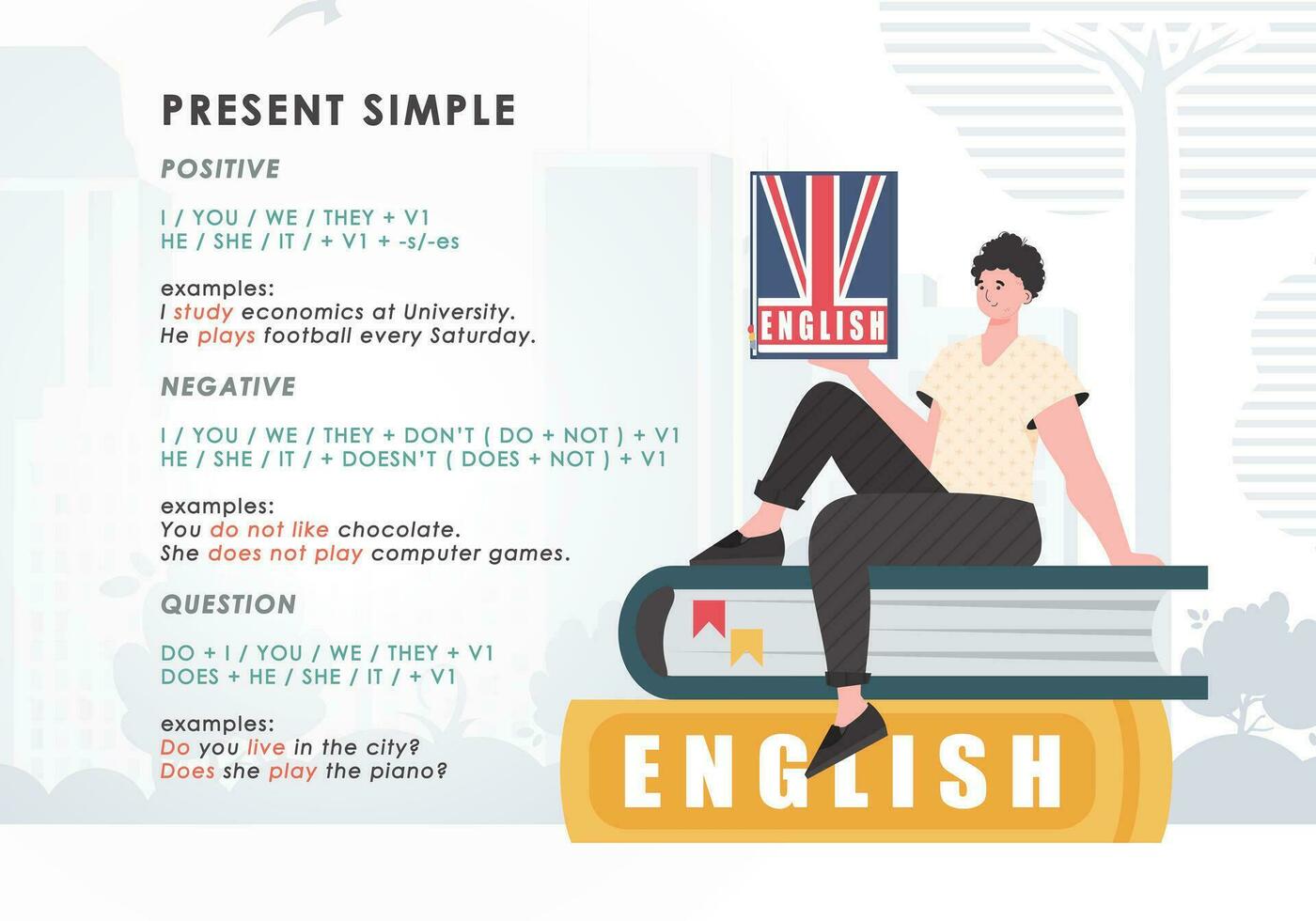 presente simole el regla para estudiando tiempos verbales en inglés. el concepto de aprendizaje inglés. plano personaje moderno estilo. vector ilustración.