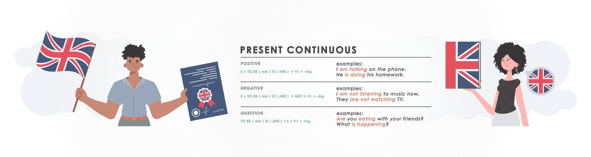 Present continuous. Rule for the study of tenses in English. The concept of teaching English. Trendy character cartoon style. Illustration in . vector