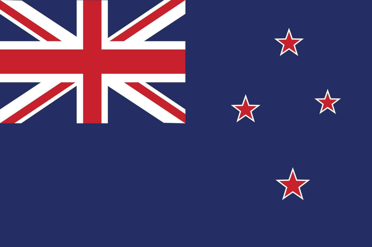 bandera de nuevo Zelanda país, bandera vector ilustración.