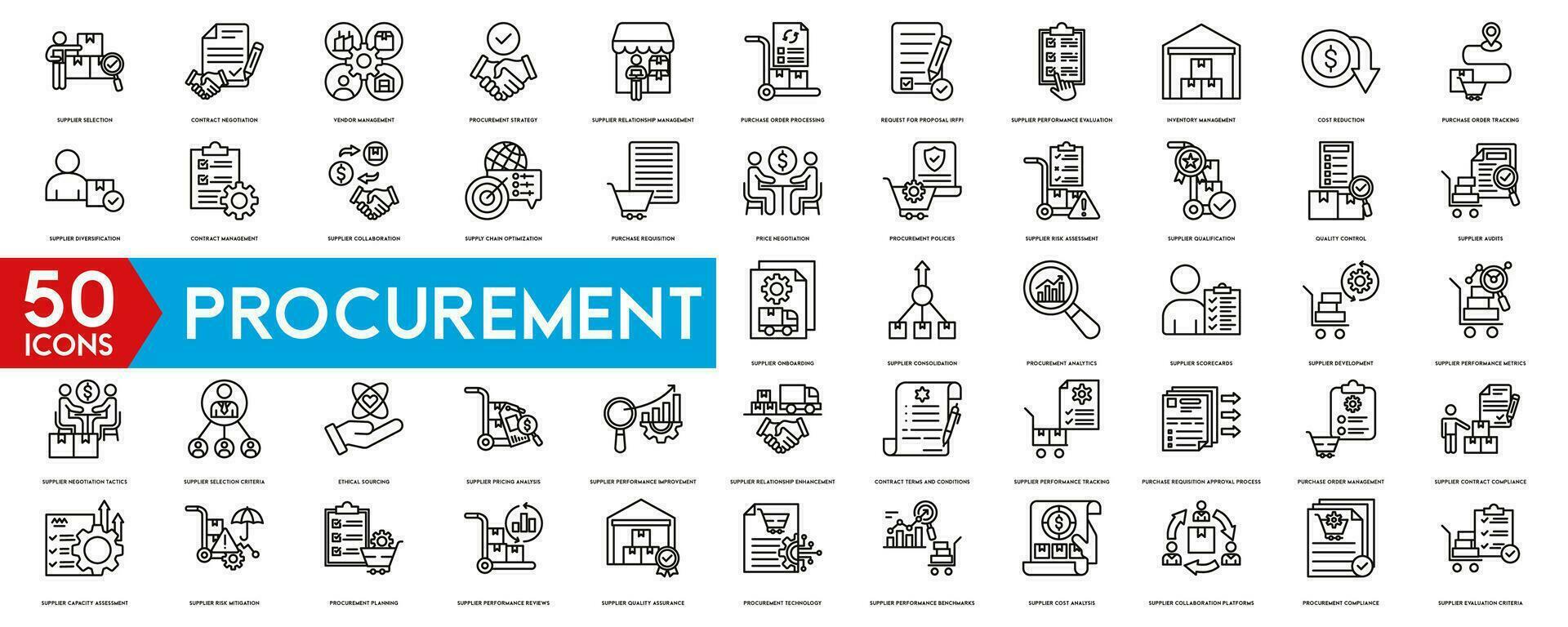 procurement icon from management collection. Thin linear procurement, business, money outline icon isolated on white background. Line vector procurement sign