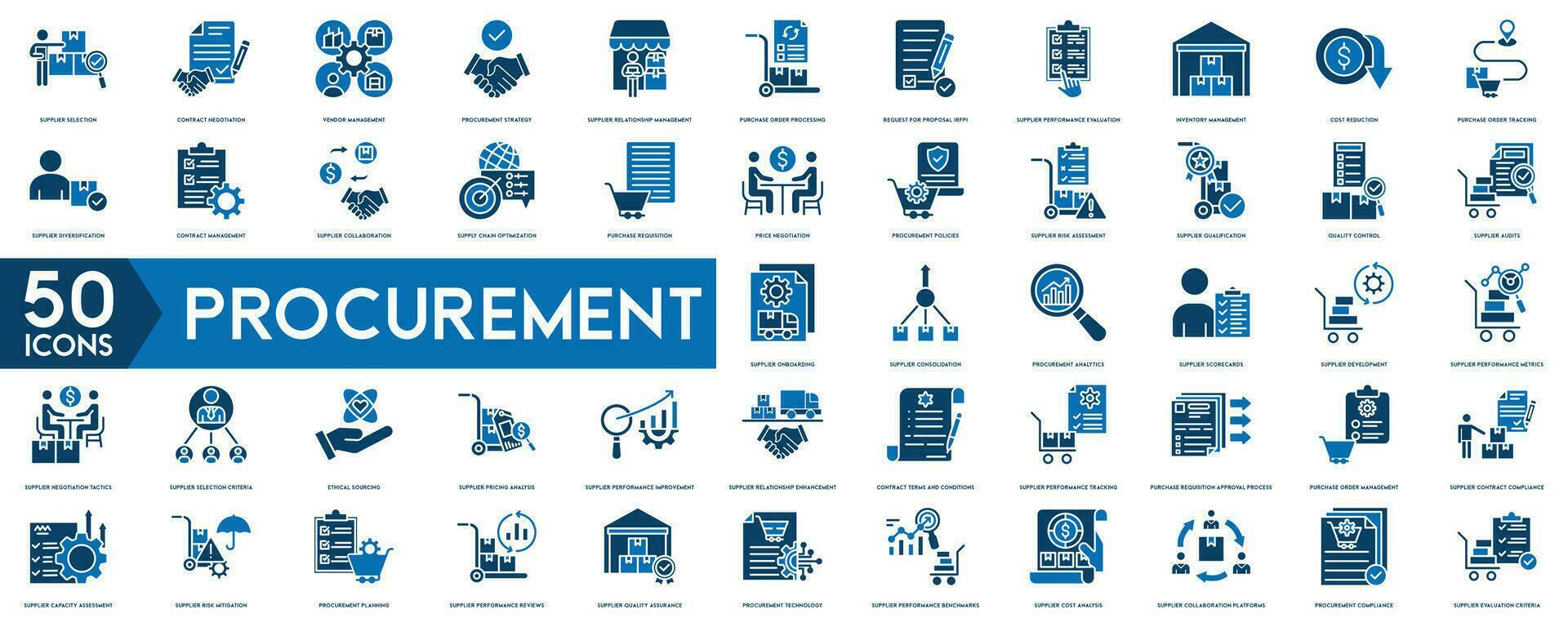 procurement icon from management collection. Thin linear procurement, business, money outline icon isolated on white background. Line vector procurement sign