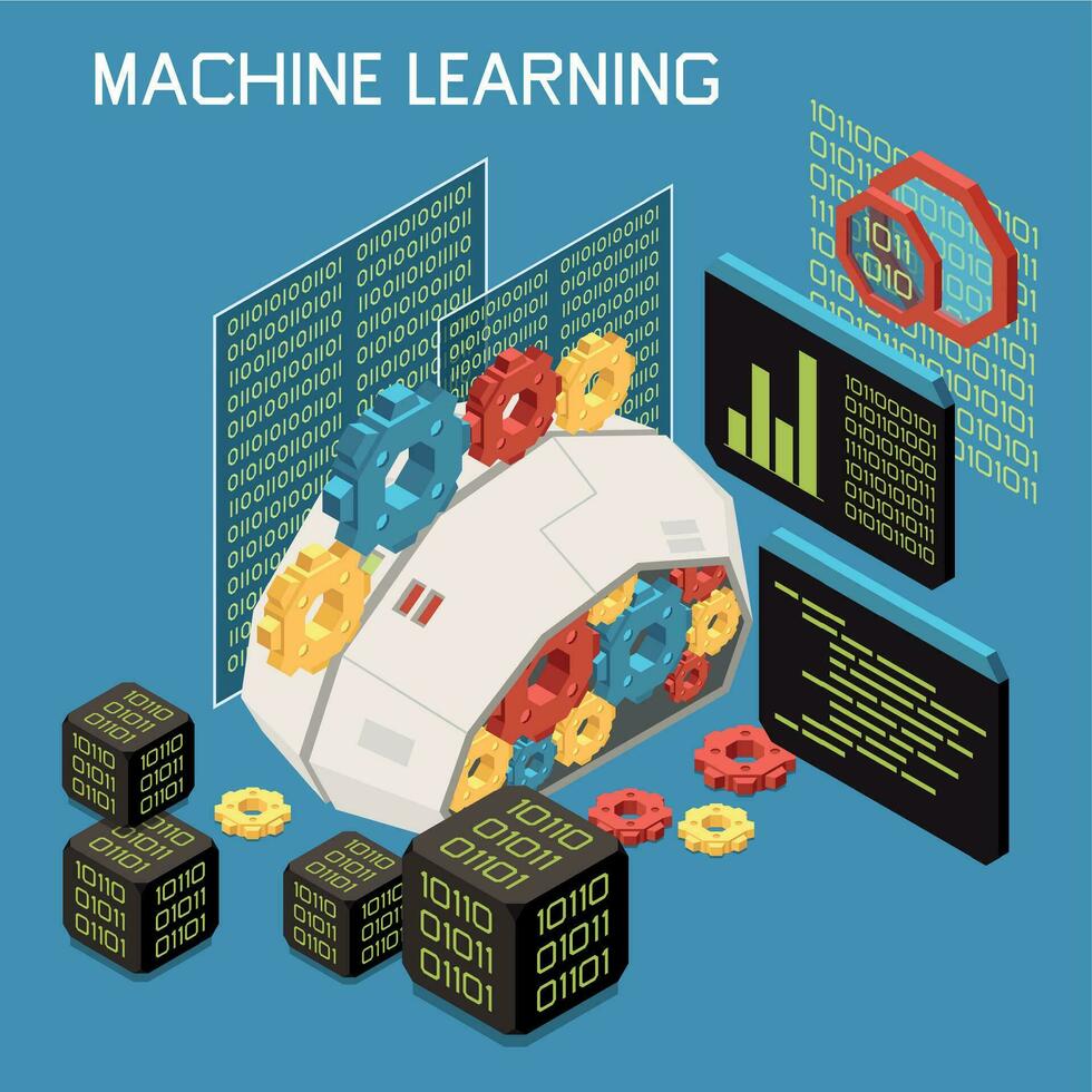 Machine Learning Brain Composition vector