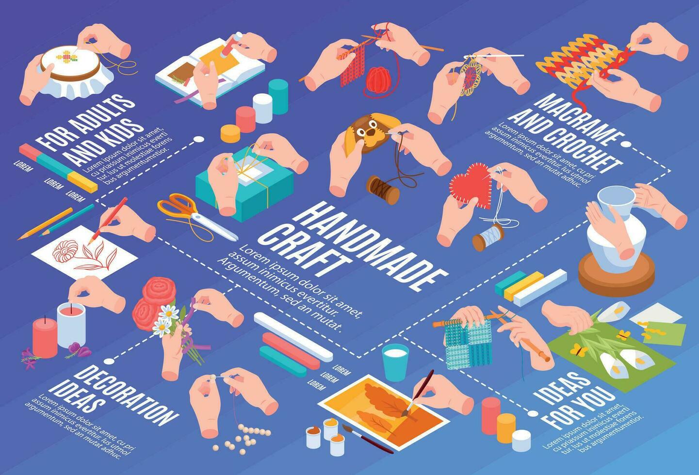 Isometric Hobbies Horizontal Flowchart vector