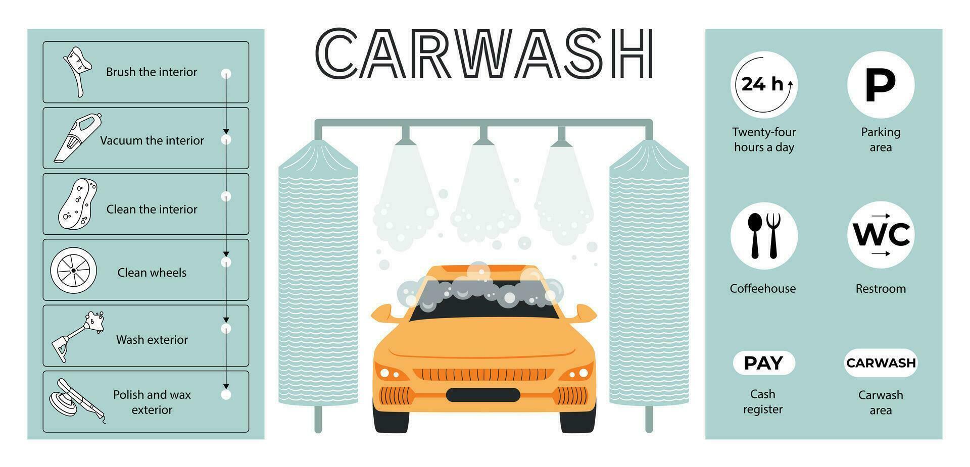 Car Wash Flat Infographics vector