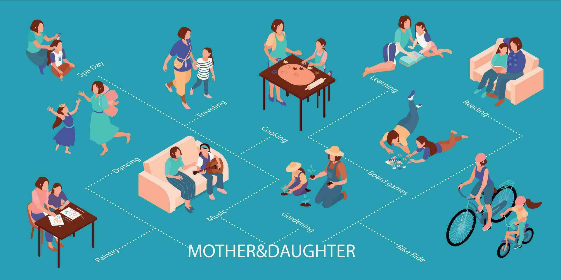 Isometric Motherhood Infographics vector