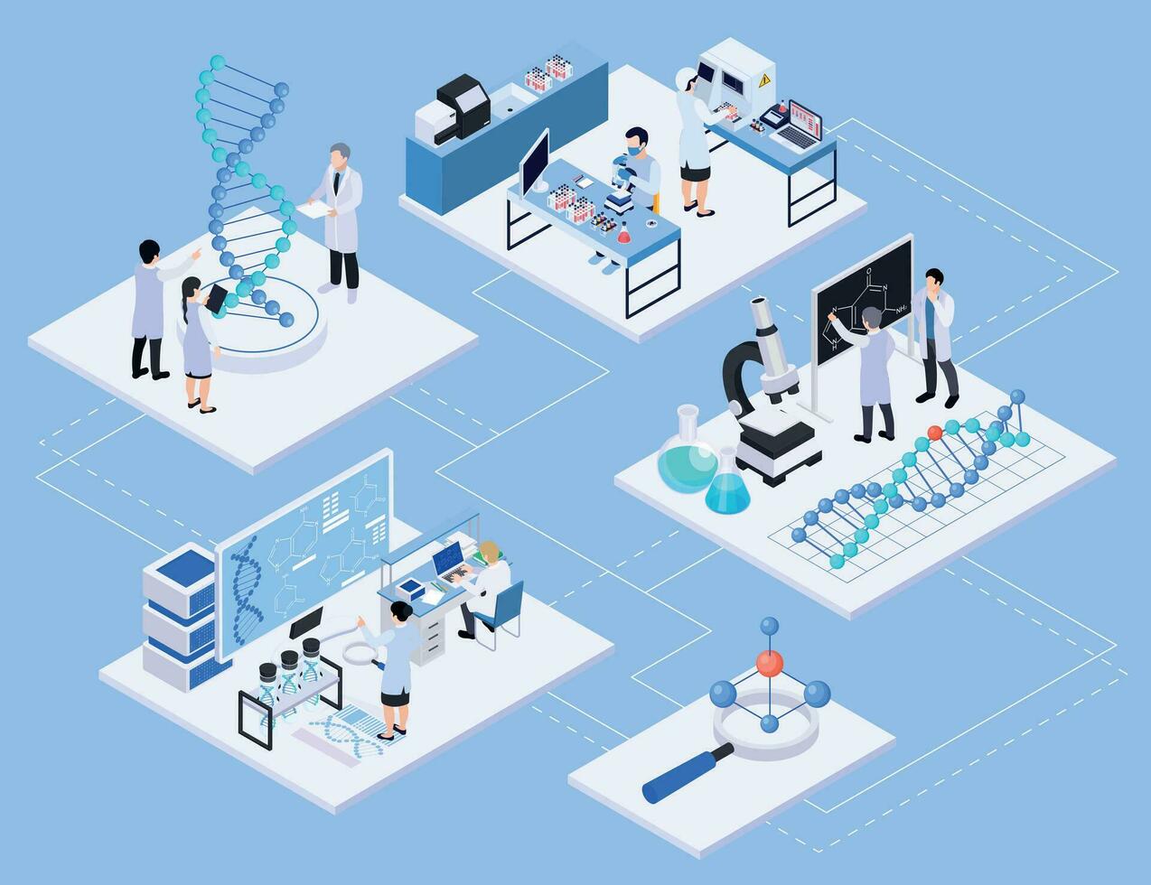 Isometric Biotechnology Platforms Composition vector