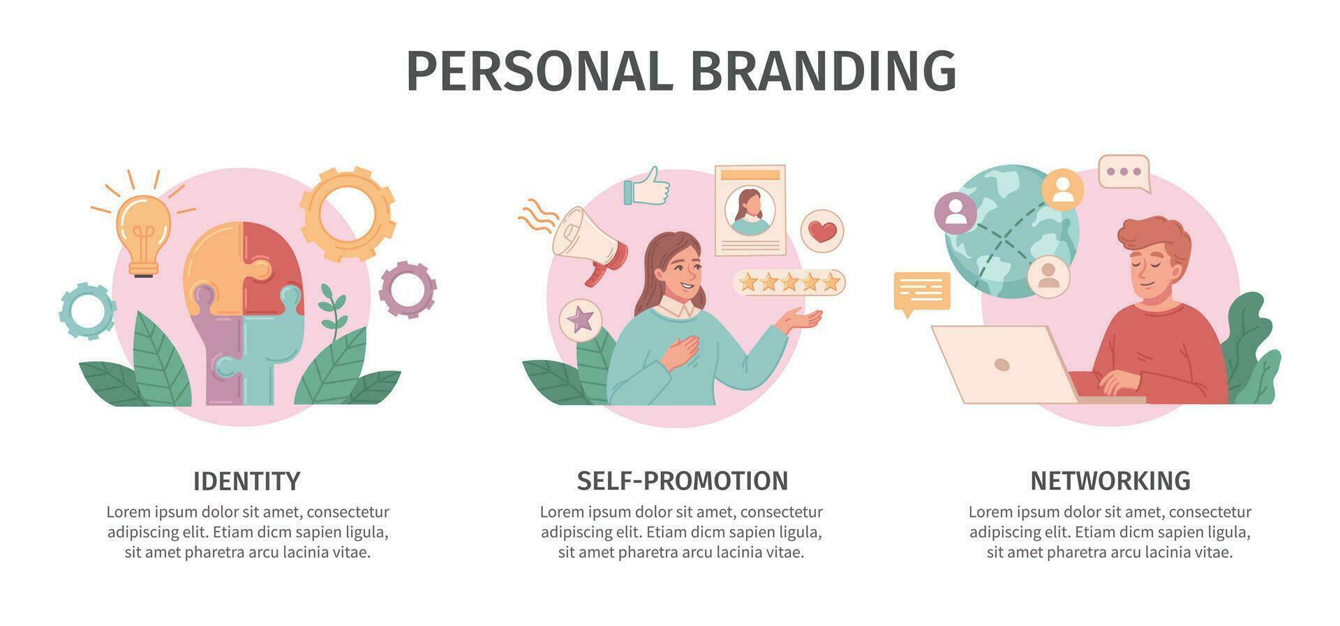 Personal Branding Flat vector