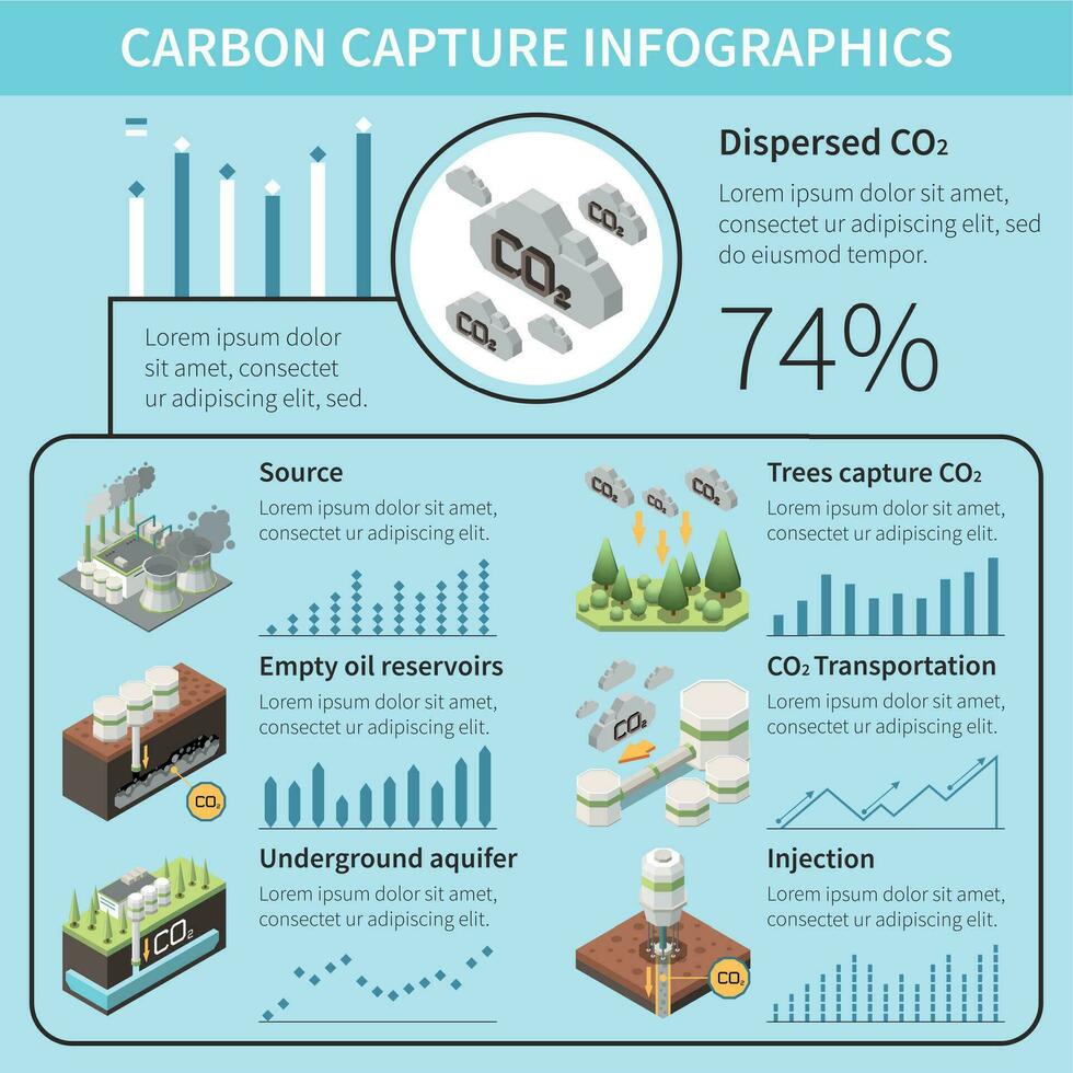 carbón capturar almacenamiento infografia vector