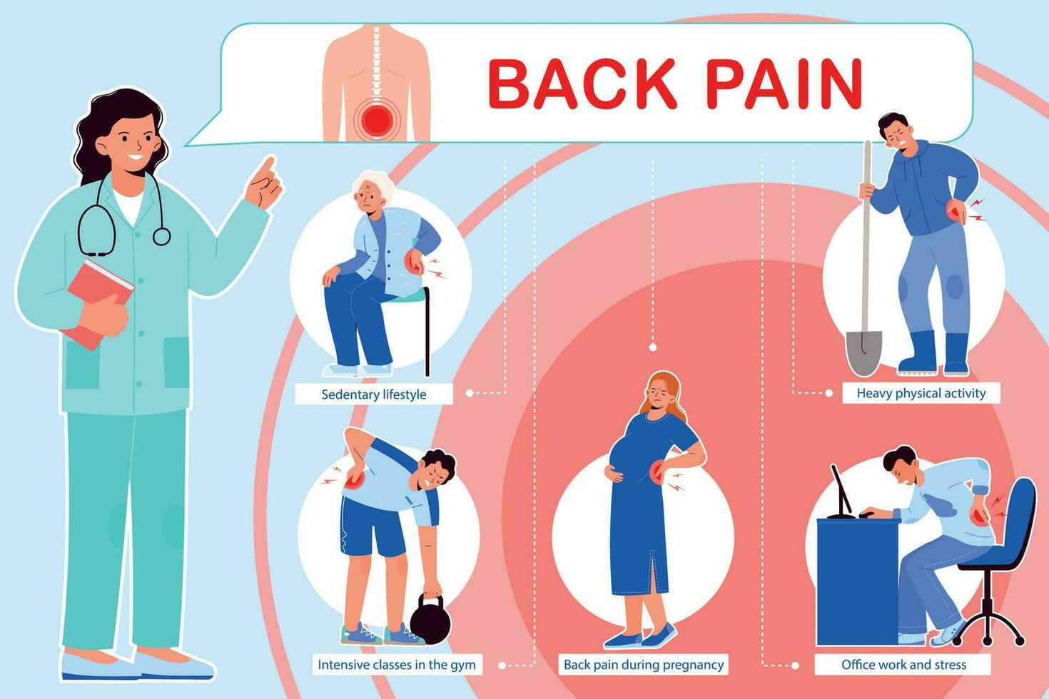 Back Pain Flat Infographics vector