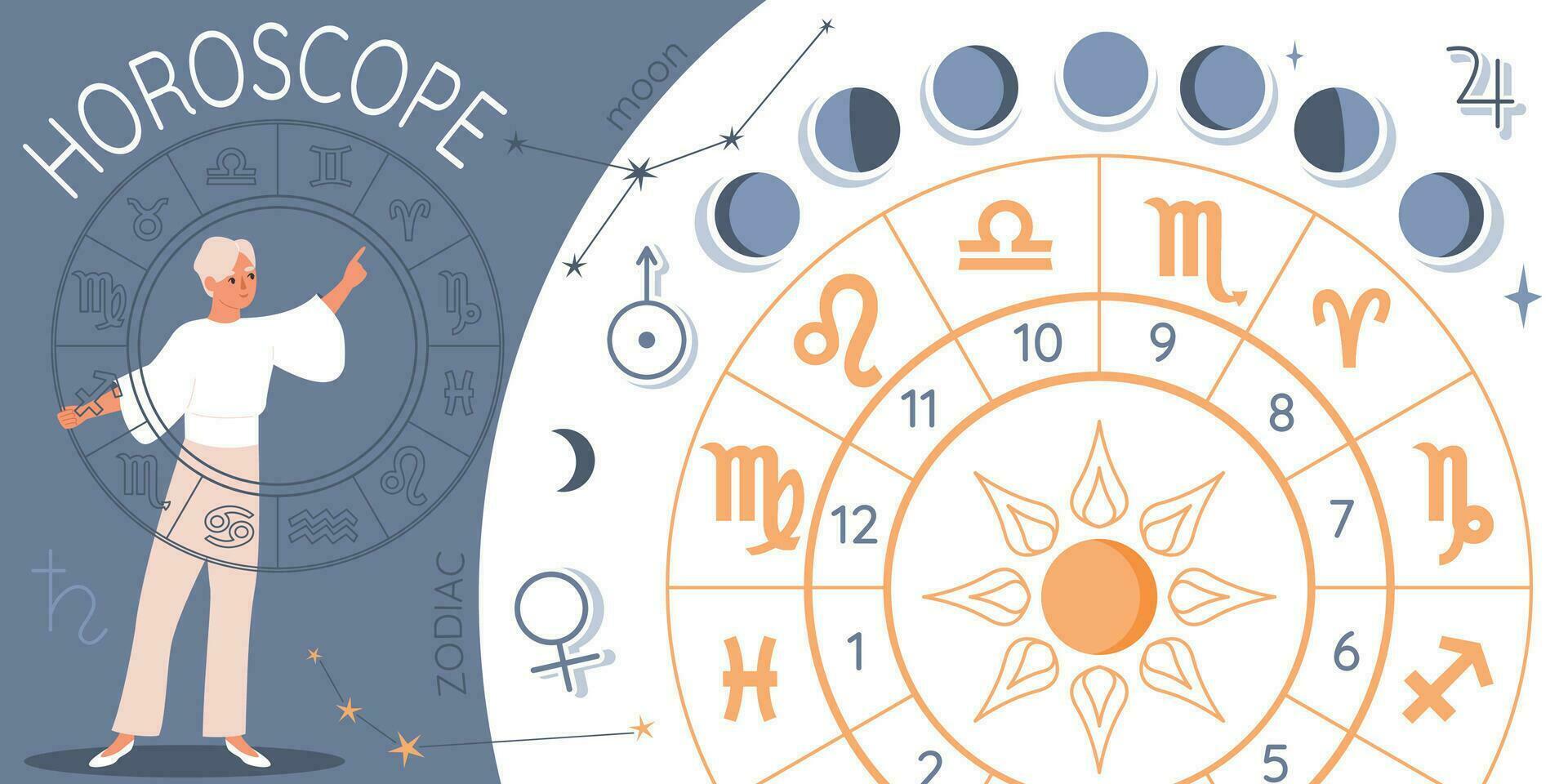 Horoscope Composition Collage vector